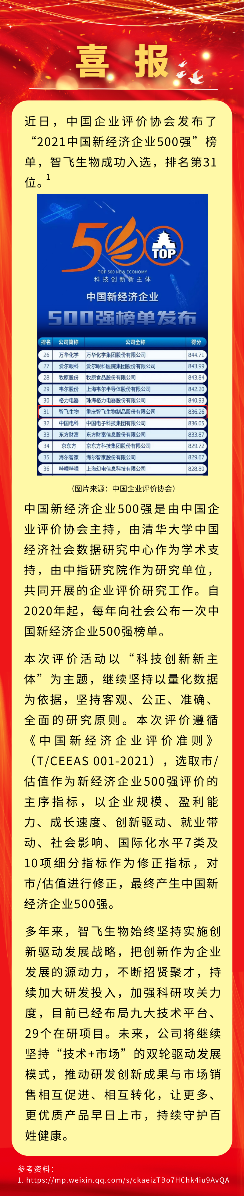 喜讯！凯发K8天生赢家一触即发生物入选&ldquo;2021中国新经济企业500强&rdquo;，排名第31位.png